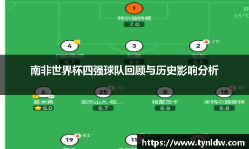 南非世界杯四强球队回顾与历史影响分析
